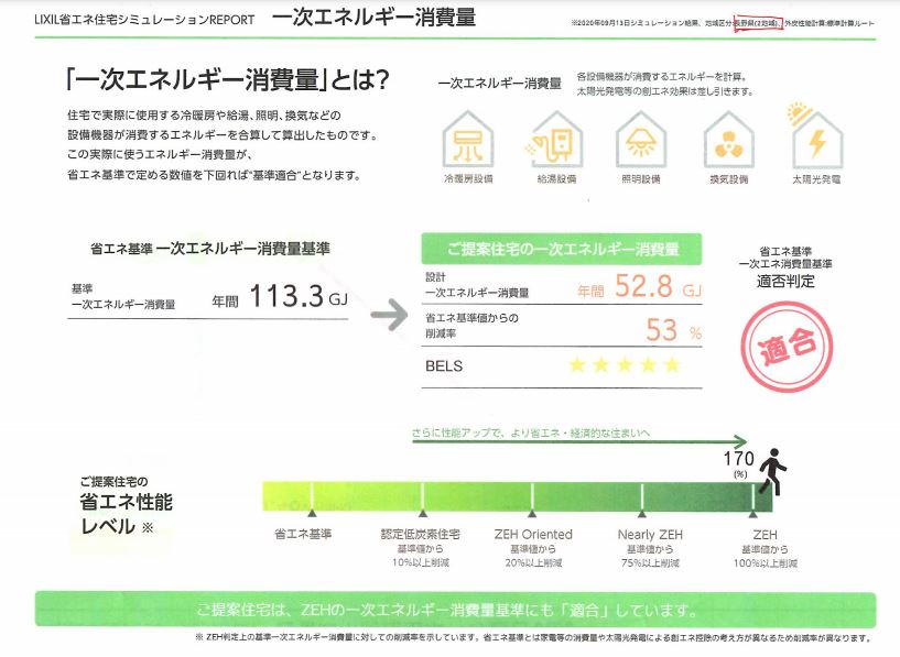 2021年、省エネ基準適合 説明義務化スタート